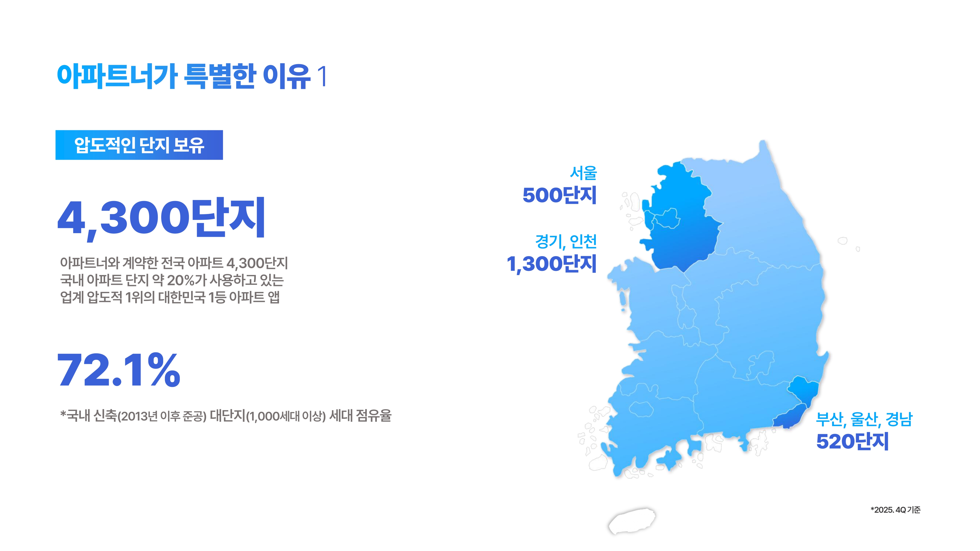 너픽 소개