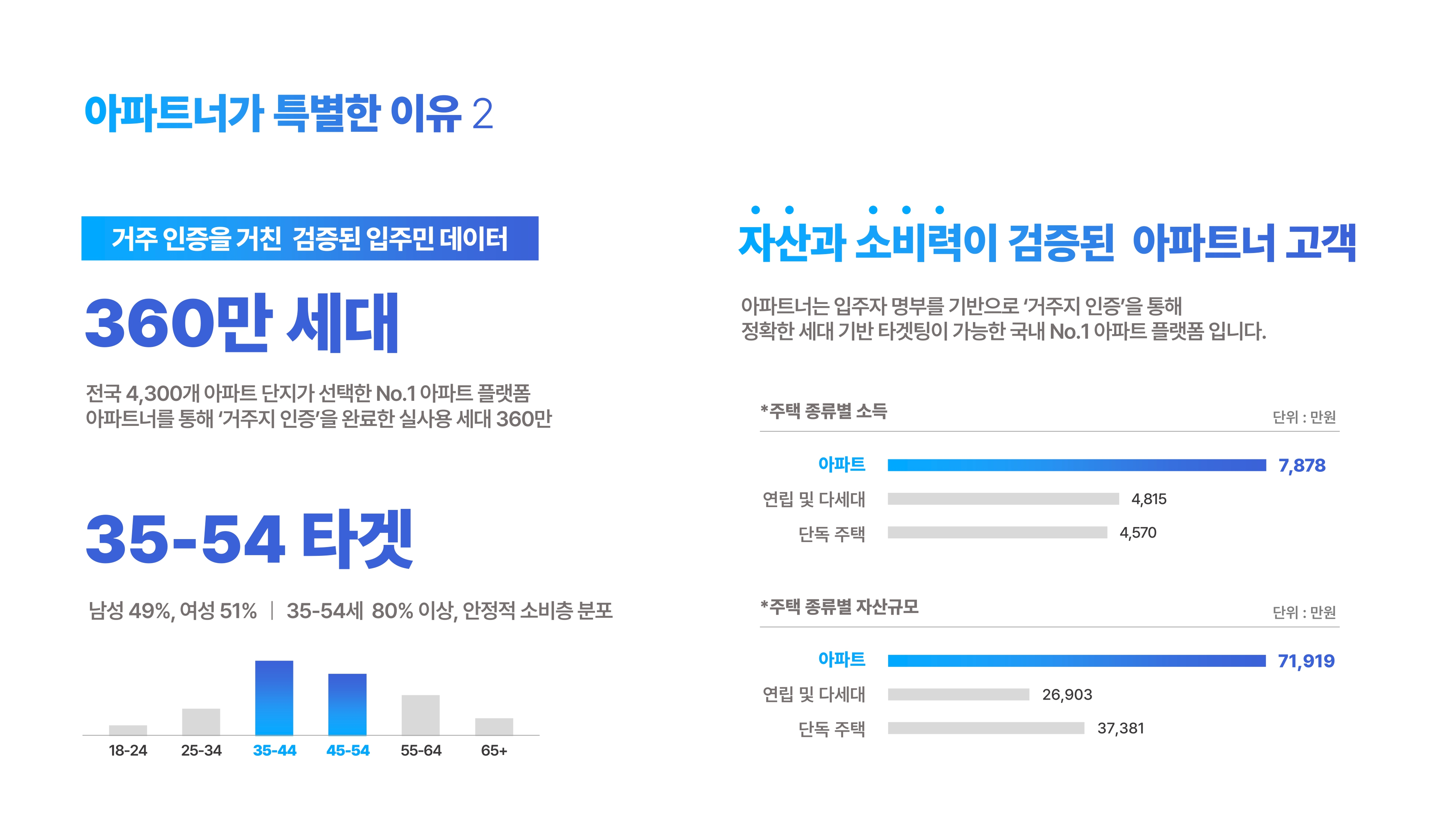 너픽 소개
