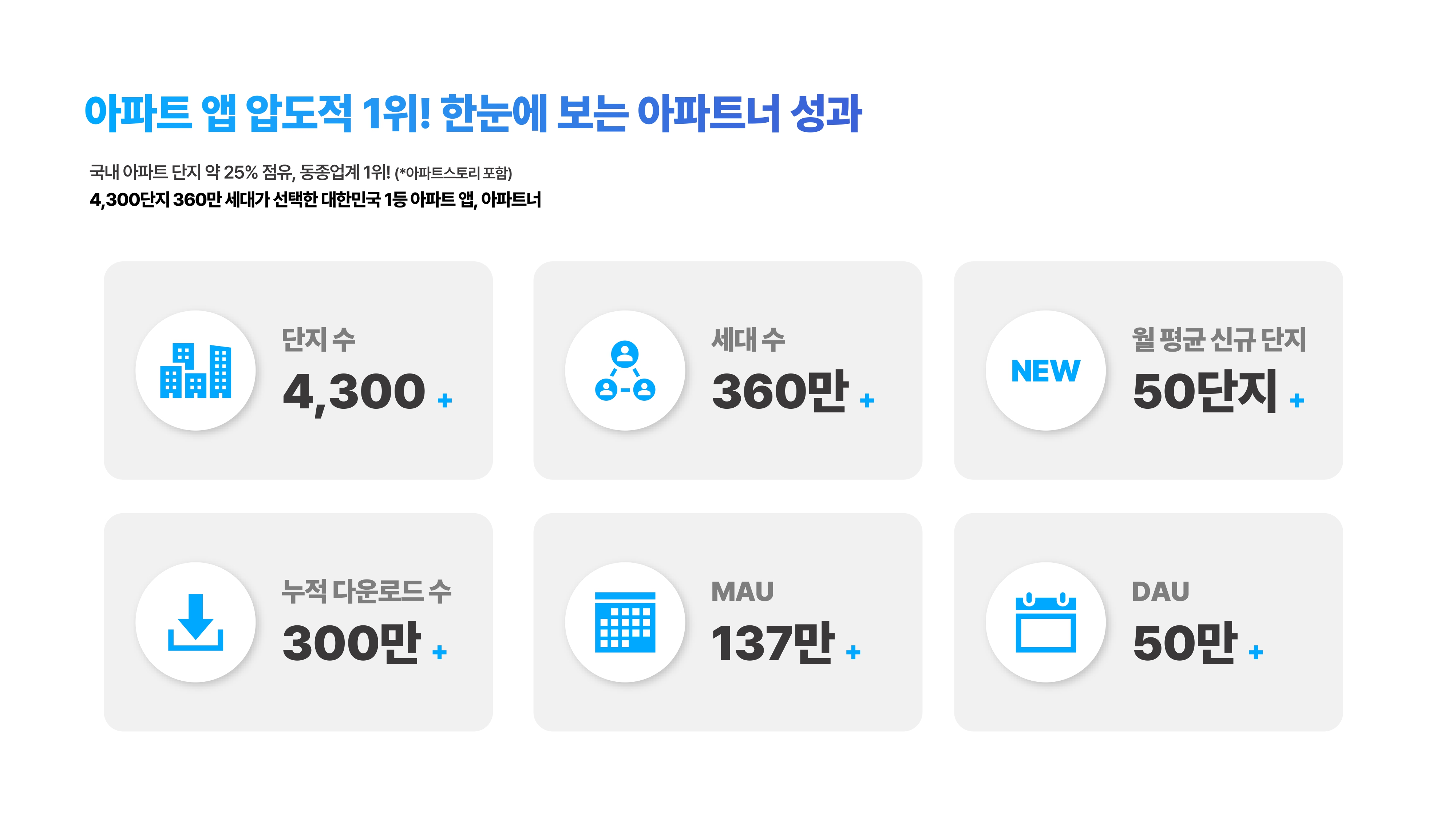 너픽 소개